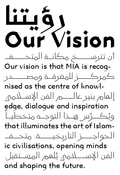 Museum of Islamic Art - Gallery