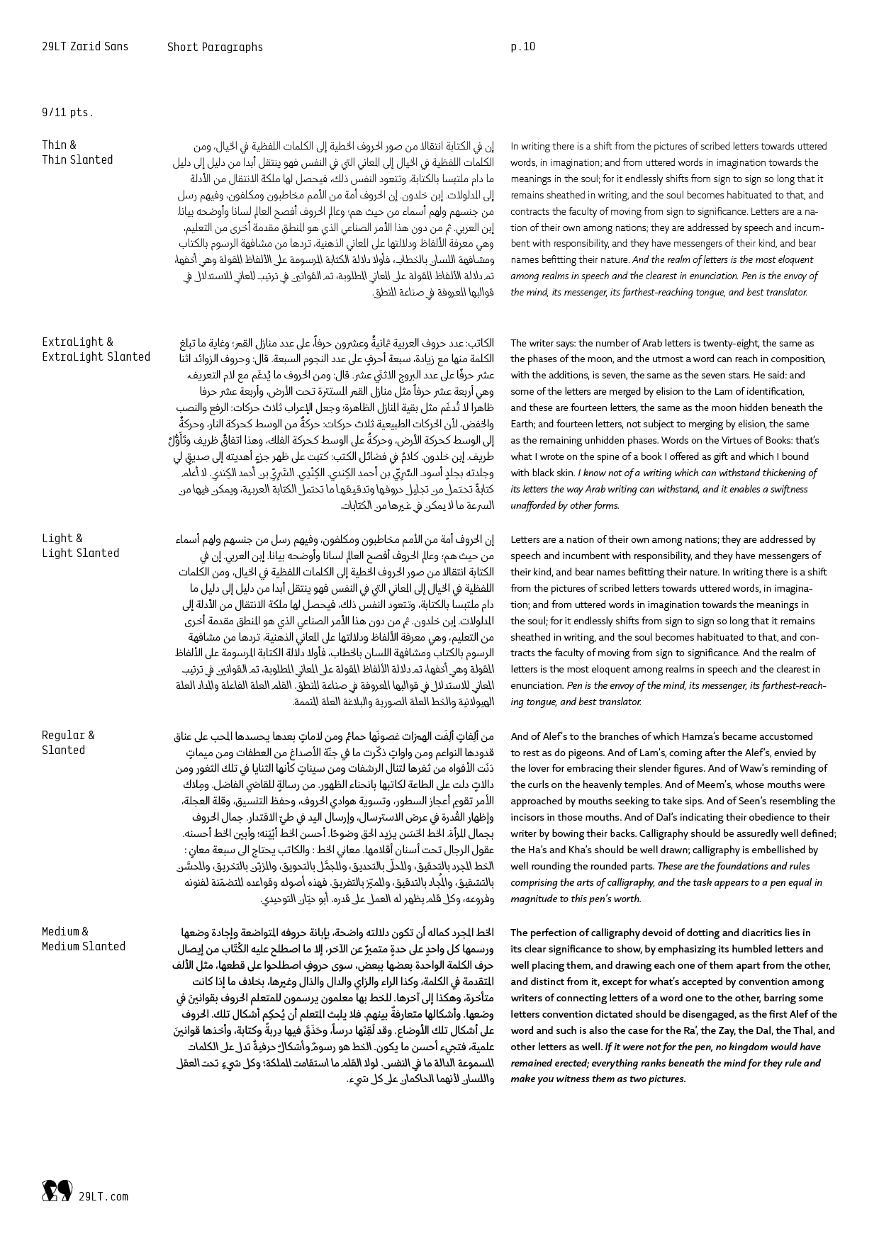 29LT Zarid Sans AL-PDF1