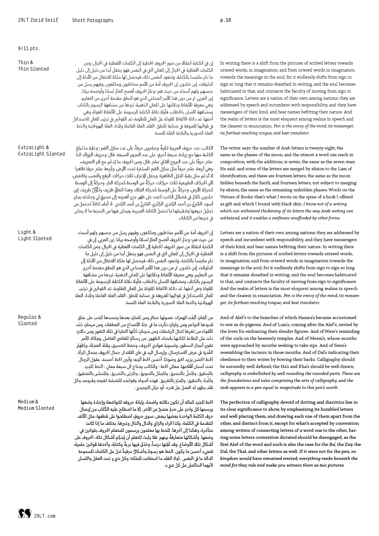 29LT Zarid Serif-PDF1